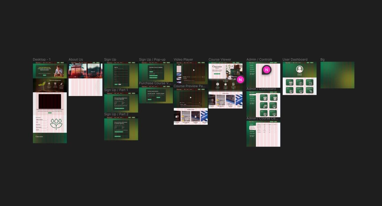 web design service liverpool - ui designs