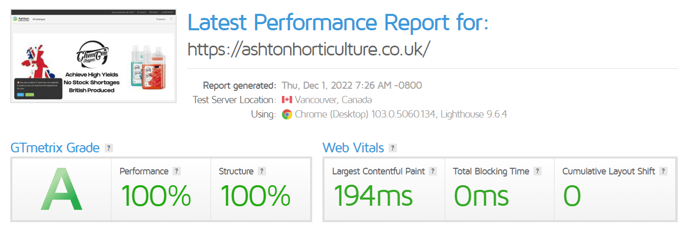 Fast website development load times